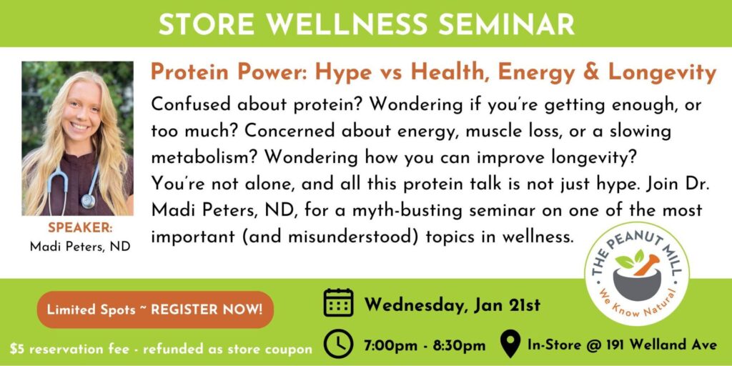 Protein Power: Hype vs Health, Energy & Longevity